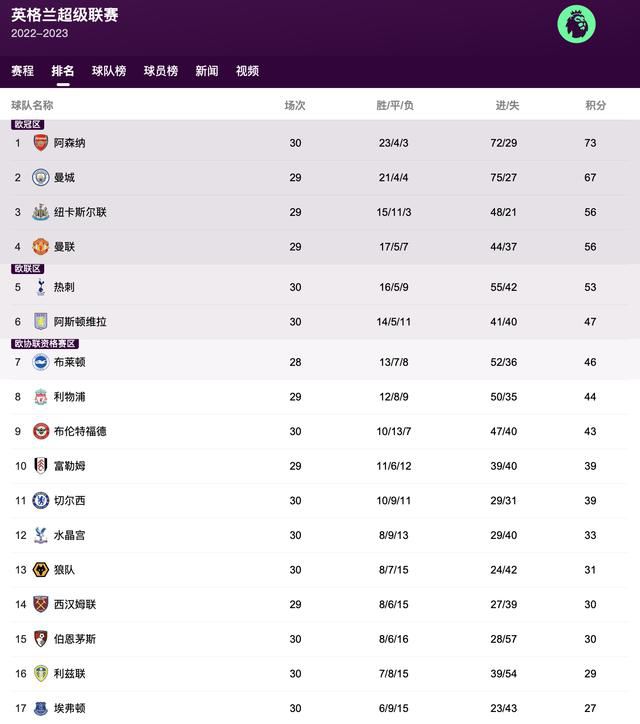 ed2k 福利